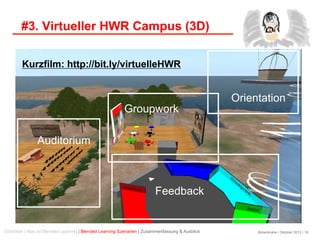 Birkenkrahe / Oktober 2013 / 18
#3. Virtueller HWR Campus (3D)
Auditorium
Groupwork
Feedback
Orientation
Kurzfilm: http://bit.ly/virtuelleHWR
Überblick | Was ist Blended Learning | Blended Learning Szenarien | Zusammenfassung & Ausblick
 