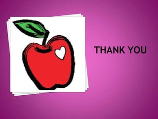 Blended learning edited