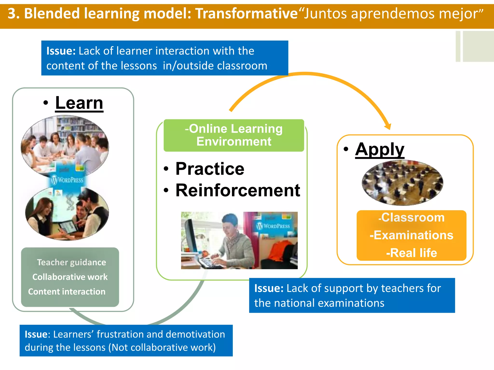 3. Blended learning model: Transformative“Juntos aprendemos mejor”
• Learn
Teacher guidance
Collaborative work
Content interaction
• Practice
• Reinforcement
-Online Learning
Environment
• Apply
-Classroom
-Examinations
-Real life
Issue: Learners’ frustration and demotivation
during the lessons (Not collaborative work)
Issue: Lack of learner interaction with the
content of the lessons in/outside classroom
Issue: Lack of support by teachers for
the national examinations
 