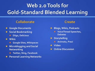Web 2.0Tools for
Gold-Standard Blended Learning
Collaborate
 Google Documents
 Social Bookmarking
 Diigo, Delicious
 Wikis
 Google Sites, Wikispaces
 Microblogging and Social
Networking
 Twitter, Ning, Facebook
 Personal Learning Networks
Create
 Blogs, Wikis, Podcasts
 VoiceThread Speeches,
Debates
 Storytelling
 Animoto, Prezi
 Video
 Online Discussion
 