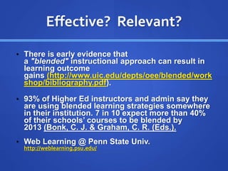 Effective? Relevant?
• There is early evidence that
a "blended" instructional approach can result in
learning outcome
gains (http://www.uic.edu/depts/oee/blended/work
shop/bibliography.pdf).
• 93% of Higher Ed instructors and admin say they
are using blended learning strategies somewhere
in their institution. 7 in 10 expect more than 40%
of their schools’ courses to be blended by
2013 (Bonk, C. J. & Graham, C. R. (Eds.).
• Web Learning @ Penn State Univ.
http://weblearning.psu.edu/
 