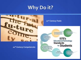 Why Do it?
21st Century Competencies
21st CenturyTasks
 