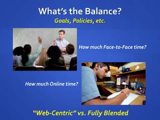 What’s the Balance?
Goals, Policies, etc.
How much Face-to-Face time?
How much Online time?
“Web-Centric” vs. Fully Blended
 