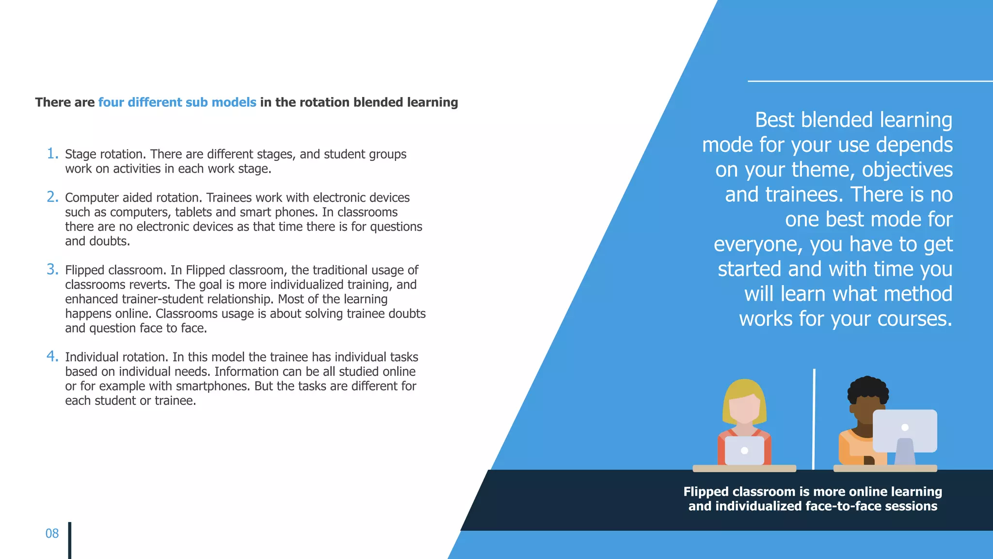 1. Stage rotation. There are different stages, and student groups
work on activities in each work stage. 
2. Computer aided rotation. Trainees work with electronic devices
such as computers, tablets and smart phones. In classrooms
there are no electronic devices as that time there is for questions
and doubts. 
3. Flipped classroom. In Flipped classroom, the traditional usage of
classrooms reverts. The goal is more individualized training, and
enhanced trainer-student relationship. Most of the learning
happens online. Classrooms usage is about solving trainee doubts
and question face to face. 
4. Individual rotation. In this model the trainee has individual tasks
based on individual needs. Information can be all studied online
or for example with smartphones. But the tasks are different for
each student or trainee.
08
There are four different sub models in the rotation blended learning
Best blended learning  
mode for your use depends
on your theme, objectives
and trainees. There is no
one best mode for
everyone, you have to get
started and with time you
will learn what method
works for your courses.
Flipped classroom is more online learning
and individualized face-to-face sessions
 
