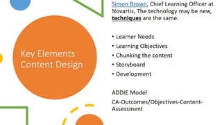 Interactive Content Design for Blended Learning 