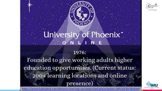 Interactive Content Design for Blended Learning 