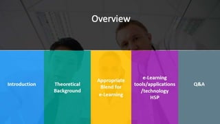 Interactive Content Design for Blended Learning 