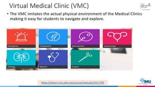 Interactive Content Design for Blended Learning 