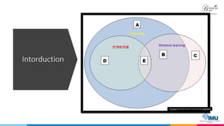 Interactive Content Design for Blended Learning 