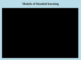Models of blended learning
 