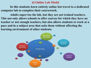 Blended learning in 21st century | PPTX
