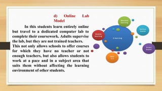 d) Online Lab
Model
In this students learn entirely online
but travel to a dedicated computer lab to
complete their coursework. Adults supervise
the lab, but they are not trained teachers.
This not only allows schools to offer courses
for which they have no teacher or not
enough teachers, but also allows students to
work at a pace and in a subject area that
suits them without affecting the learning
environment of other students.
 