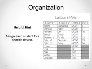 Organization
Helpful Hint
Assign each student to a
specific device.

 