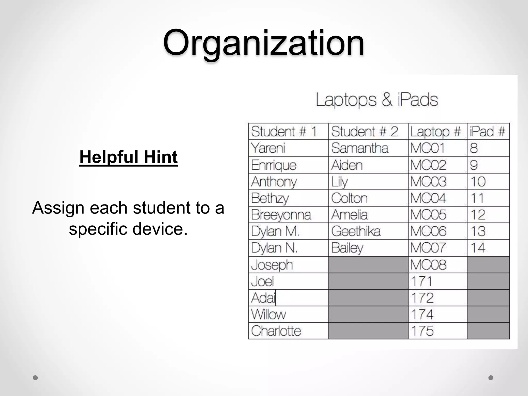 Organization
Helpful Hint
Assign each student to a
specific device.
 