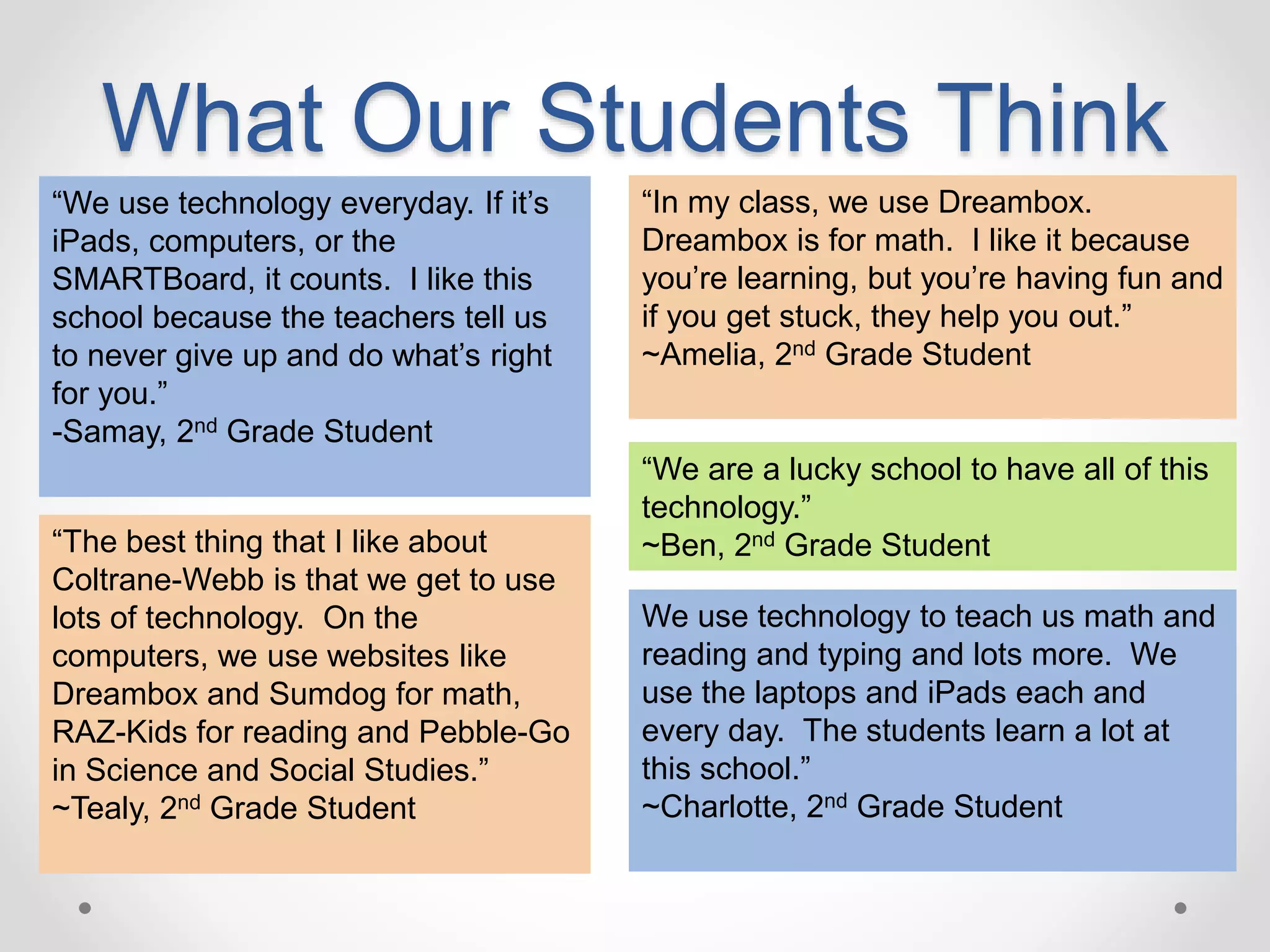 What Our Students Think
“We use technology everyday. If it’s
iPads, computers, or the
SMARTBoard, it counts. I like this
school because the teachers tell us
to never give up and do what’s right
for you.”
-Samay, 2nd Grade Student
“The best thing that I like about
Coltrane-Webb is that we get to use
lots of technology. On the
computers, we use websites like
Dreambox and Sumdog for math,
RAZ-Kids for reading and Pebble-Go
in Science and Social Studies.”
~Tealy, 2nd Grade Student
“We are a lucky school to have all of this
technology.”
~Ben, 2nd Grade Student
“In my class, we use Dreambox.
Dreambox is for math. I like it because
you’re learning, but you’re having fun and
if you get stuck, they help you out.”
~Amelia, 2nd Grade Student
We use technology to teach us math and
reading and typing and lots more. We
use the laptops and iPads each and
every day. The students learn a lot at
this school.”
~Charlotte, 2nd Grade Student
 