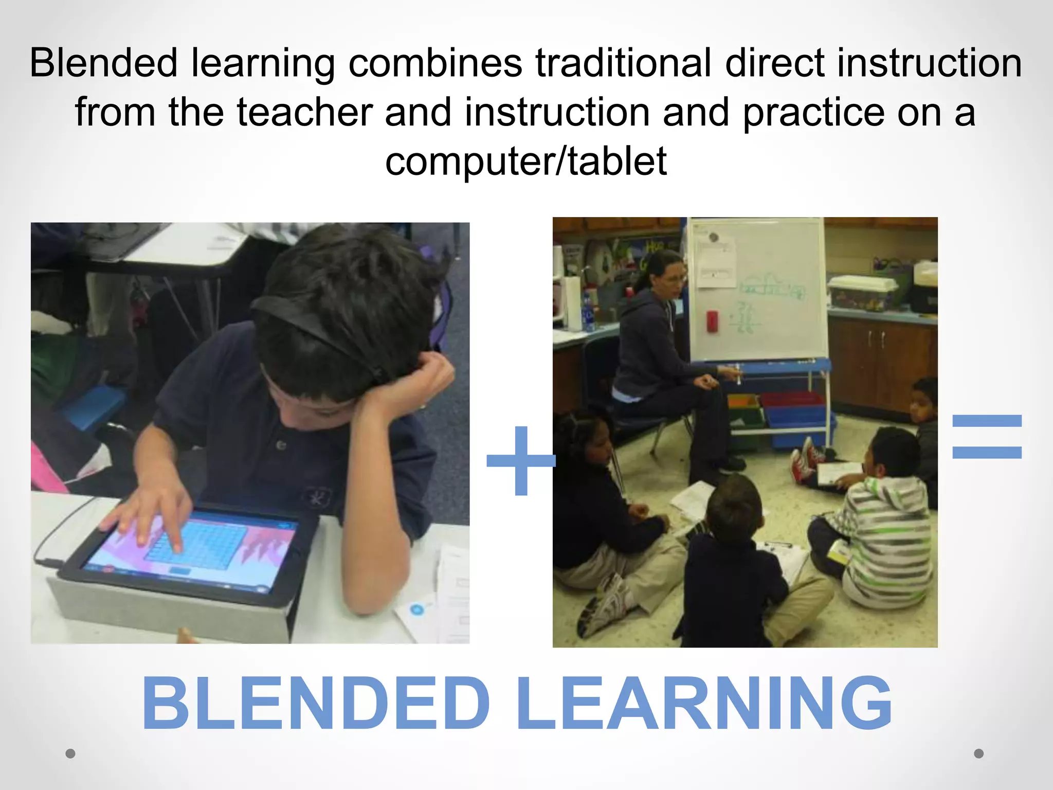 Blended learning combines traditional direct instruction
from the teacher and instruction and practice on a
computer/tablet
+ =
BLENDED LEARNING
 
