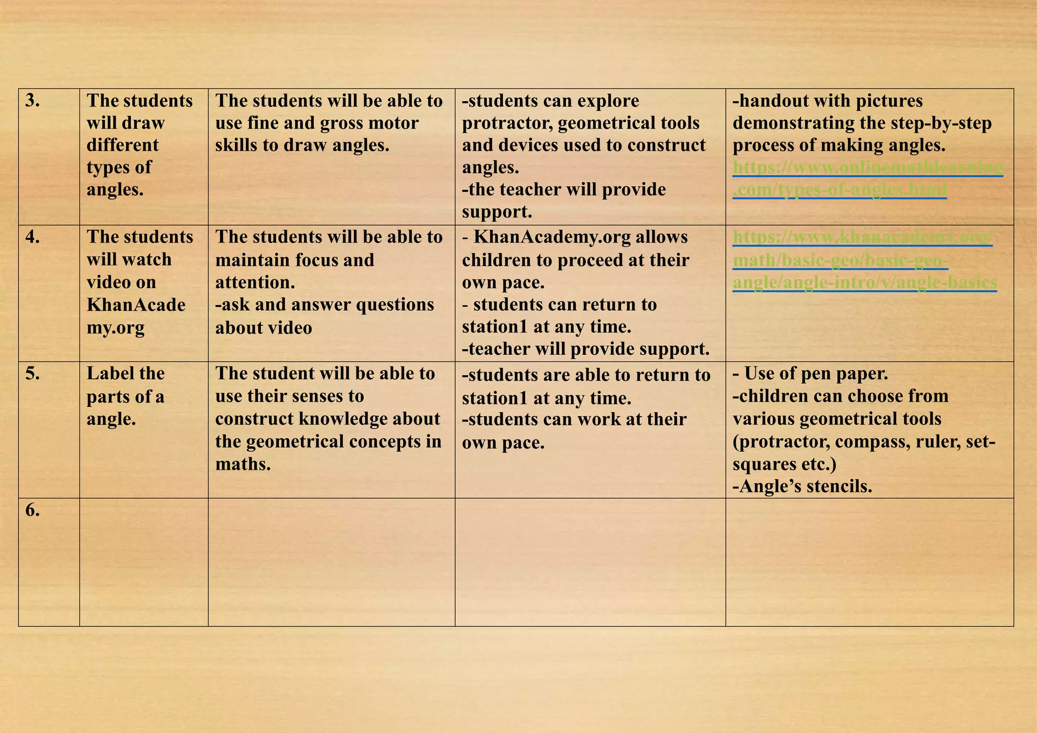 3. The students
will draw
different
types of
angles.
The students will be able to
use fine and gross motor
skills to draw angles.
-students can explore
protractor, geometrical tools
and devices used to construct
angles.
-the teacher will provide
support.
-handout with pictures
demonstrating the step-by-step
process of making angles.
https://www.onlinemathlearning
.com/types-of-angles.html
4. The students
will watch
video on
KhanAcade
my.org
The students will be able to
maintain focus and
attention.
-ask and answer questions
about video
- KhanAcademy.org allows
children to proceed at their
own pace.
- students can return to
station1 at any time.
-teacher will provide support.
https://www.khanacademy.org/
math/basic-geo/basic-geo-
angle/angle-intro/v/angle-basics
5. Label the
parts of a
angle.
The student will be able to
use their senses to
construct knowledge about
the geometrical concepts in
maths.
-students are able to return to
station1 at any time.
-students can work at their
own pace.
- Use of pen paper.
-children can choose from
various geometrical tools
(protractor, compass, ruler, set-
squares etc.)
-Angle’s stencils.
6.
 