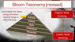 Lower level
thinking
Higher level
thinking
Generating new ideas,
being innovative,
viewing things in
different ways
Bloom Taxonomy (revised)
Abd Karim Alias@2015
 