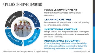 Flexible in : Learning modes; learning space;
assessment
FLEXIBLE ENVIRONMENT
LEARNING CULTURE
Learner-centered approach that create rich learning
opportunities & experiences.
INTENTIONAL CONTENT
Design content that will promote active learning and
engagement of students, integrating knowledge, skills
and values seamlessly.
PROFESSIONAL EDUCATOR
Constantly striving to enhance his/her knowledge,
skills and practice; highly committed to deliver the
best learning experience for his/her students.
4Pillarsof FlippedLearning
Idea adopted from TeachThought, “4 Pillars of Flipped Learning” Abd Karim Alias; CC-BY
 