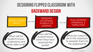 Designingflipped classroom with
Backward Design
What will the
students know,
understand and
will be able to do?
IDENTIFY DESIRED
RESULTS
DETERMINE
ACCEPTABLE
EVIDENCE OF
LEARNING
PLAN LEARNING
EXPERIENCE &
INSTRUCTION
How will the
students know
when they have
reached the
goals?
What do I need to
do in the classroom
to prepare them for
the assessment?
Abd Karim Alias@2015
 