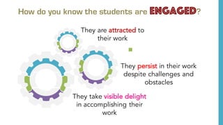 They are attracted to
their work
They take visible delight
in accomplishing their
work
They persist in their work
despite challenges and
obstacles
How do you know the students are engaged?
 