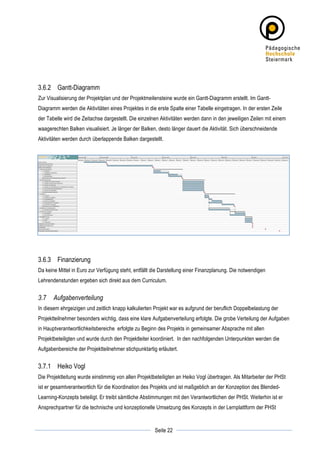 3.6.2 Gantt-Diagramm
Zur Visualisierung der Projektplan und der Projektmeilensteine wurde ein Gantt-Diagramm erstellt. Im Gantt-
Diagramm werden die Aktivitäten eines Projektes in die erste Spalte einer Tabelle eingetragen. In der ersten Zeile
der Tabelle wird die Zeitachse dargestellt. Die einzelnen Aktivitäten werden dann in den jeweiligen Zeilen mit einem
waagerechten Balken visualisiert. Je länger der Balken, desto länger dauert die Aktivität. Sich überschneidende
Aktivitäten werden durch überlappende Balken dargestellt.




3.6.3 Finanzierung
Da keine Mittel in Euro zur Verfügung steht, entfällt die Darstellung einer Finanzplanung. Die notwendigen
Lehrendenstunden ergeben sich direkt aus dem Curriculum.


3.7    Aufgabenverteilung
In diesem ehrgeizigen und zeitlich knapp kalkulierten Projekt war es aufgrund der beruflich Doppelbelastung der
Projektteilnehmer besonders wichtig, dass eine klare Aufgabenverteilung erfolgte. Die grobe Verteilung der Aufgaben
in Hauptverantwortlichkeitsbereiche erfolgte zu Beginn des Projekts in gemeinsamer Absprache mit allen
Projektbeteiligten und wurde durch den Projektleiter koordiniert. In den nachfolgenden Unterpunkten werden die
Aufgabenbereiche der Projektteilnehmer stichpunktartig erläutert.


3.7.1 Heiko Vogl
Die Projektleitung wurde einstimmig von allen Projektbeteiligten an Heiko Vogl übertragen. Als Mitarbeiter der PHSt
ist er gesamtverantwortlich für die Koordination des Projekts und ist maßgeblich an der Konzeption des Blended-
Learning-Konzepts beteiligt. Er treibt sämtliche Abstimmungen mit den Verantwortlichen der PHSt. Weiterhin ist er
Ansprechpartner für die technische und konzeptionelle Umsetzung des Konzepts in der Lernplattform der PHSt


	
                                                                  	
  
	
  
                                                      Seite 22      	
  
 