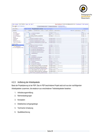 4.2.3 Aufteilung der Arbeitspakete
Basis der Projektplanung ist der PSP. Das im PSP beschriebene Projekt setzt sich aus den nachfolgenden
Arbeitspaketen zusammen, die wiederum aus verschiedenen Teilarbeitspaketen bestehen:

       1. Anforderungsermittlung
       2. Rahmenbedingungen

       3. Konzeption

       4. Didaktisches Lehrgangsdesign

       5. Technische Umsetzung

       6. Qualitätssicherung




	
                                                             	
  
	
  
                                                    Seite 29   	
  
 