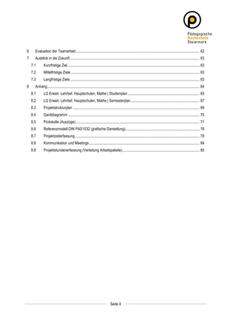 6	
          Evaluation der Teamarbeit.................................................................................................................................. 62	
  
7	
          Ausblick in die Zukunft ........................................................................................................................................ 63	
  
        7.1	
        Kurzfristige Ziel .......................................................................................................................................... 63	
  
        7.2	
        Mittelfristige Ziele ....................................................................................................................................... 63	
  
        7.3	
        Langfristige Ziele........................................................................................................................................ 63	
  
8	
          Anhang................................................................................................................................................................ 64	
  
        8.1	
        LG Erweit. Lehrbef. Hauptschulen, Mathe | Studienplan ........................................................................... 65	
  
        8.2	
        LG Erweit. Lehrbef. Hauptschulen, Mathe | Semesterplan ........................................................................ 67	
  
        8.3	
        Projektstrukturplan ..................................................................................................................................... 69	
  
        8.4	
        Ganttdiagramm .......................................................................................................................................... 70	
  
        8.5	
        Protokolle (Auszüge) .................................................................................................................................. 71	
  
        8.6	
        Referenzmodell DIN PAS1032 (grafische Darstellung).............................................................................. 76	
  
        8.7	
        Projektzeiterfassung................................................................................................................................... 78	
  
        8.8	
        Kommunikation und Meetings .................................................................................................................... 84	
  
        8.9	
        Projektstundenerfassung (Verteilung Arbeitspakete)................................................................................. 85	
  




	
                                                                                                        	
  
	
  
                                                                                         Seite 4          	
  
 