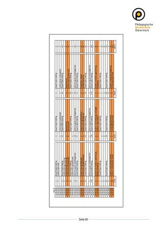                	
  
	
  
       Seite 80   	
  
 