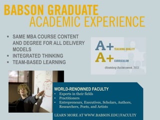  SAME MBA COURSE CONTENT
AND DEGREE FOR ALL DELIVERY
MODELS
 INTEGRATED THINKING
 TEAM-BASED LEARNING
WORLD-RENOWNED FACULTY
• Experts in their fields
• Practitioners
• Entrepreneurs, Executives, Scholars, Authors,
Researchers, Poets, and Artists
LEARN MORE AT WWW.BABSON.EDU/FACULTY
 