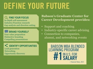 FIND YOUR FOCUS
In-depth self-assessment
Industry/Function research
Gap analysis and direction setting
IDENTIFY OPPORTUNITIES
Lead generation
Networking
Opportunity discovery
BRAND YOURSELF
Your value proposition
Distinctive branding
Compelling presentations
Babson’s Graduate Center for
Career Development provides:
• Support and coaching
• Industry-specific career advising
• Connection to companies,
alumni, and networking events
 