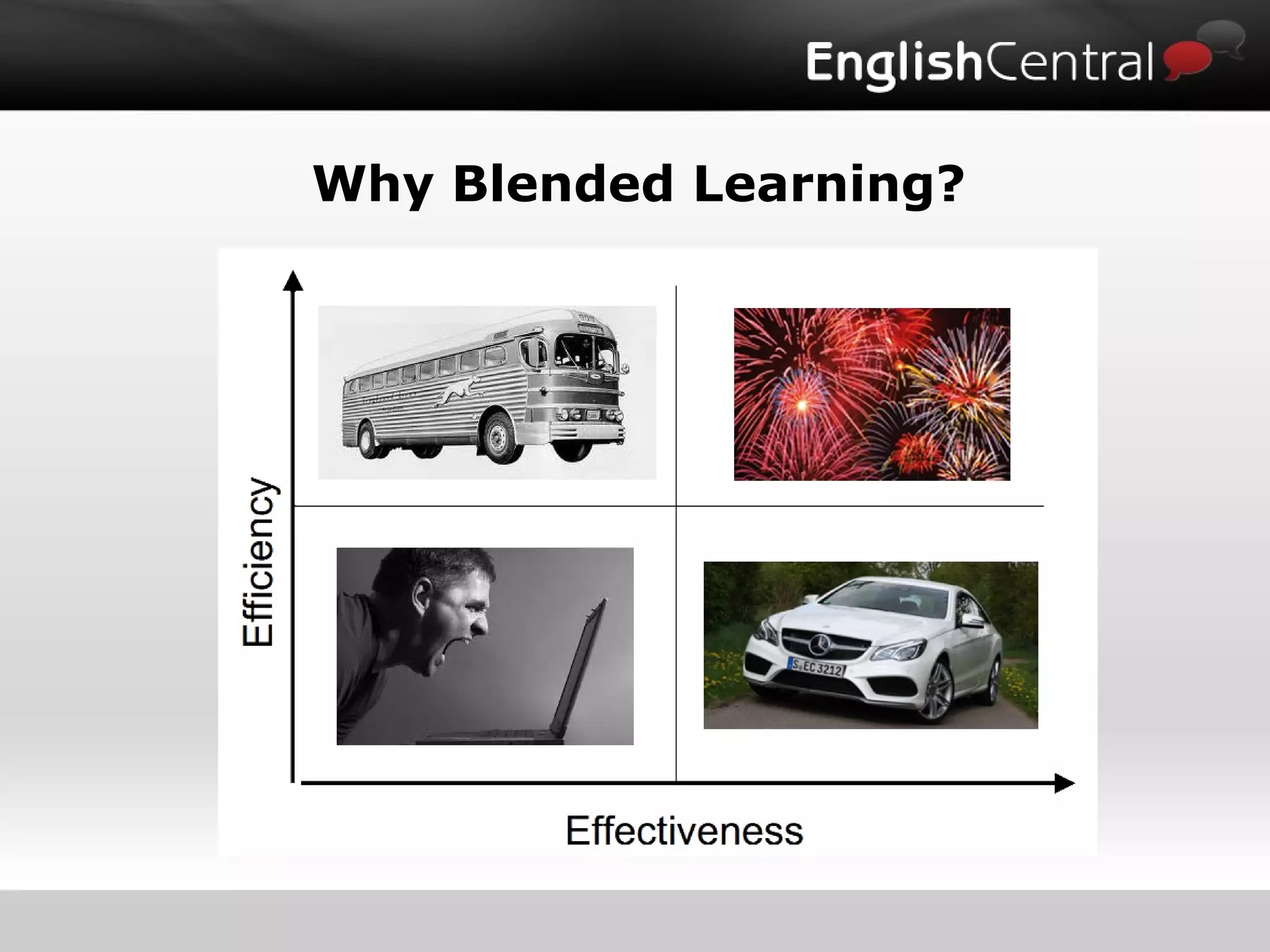 Why Blended Learning?
 
