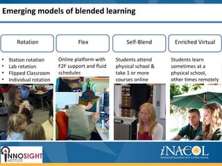 Rotation Flex Self-Blend Enriched Virtual
• Station rotation
• Lab rotation
• Flipped Classroom
• Individual rotation
Online platform with
F2F support and fluid
schedules
Students attend
physical school &
take 1 or more
courses online
Students learn
sometimes at a
physical school,
other times remotely
Emerging models of blended learning
 