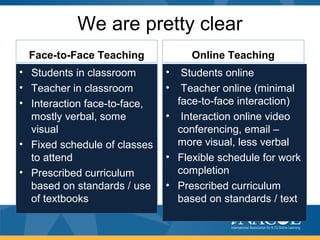 We are pretty clear
Face-to-Face Teaching
• Students in classroom
• Teacher in classroom
• Interaction face-to-face,
mostly verbal, some
visual
• Fixed schedule of classes
to attend
• Prescribed curriculum
based on standards / use
of textbooks
Online Teaching
• Students online
• Teacher online (minimal
face-to-face interaction)
• Interaction online video
conferencing, email –
more visual, less verbal
• Flexible schedule for work
completion
• Prescribed curriculum
based on standards / text
 