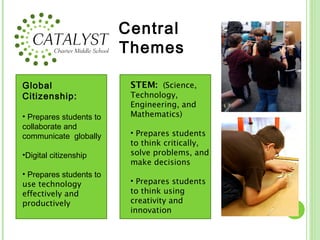 Central
                         Themes

Global                    STEM:  (Science,
Citizenship:              Technology,
                          Engineering, and
• Prepares students to    Mathematics)
collaborate and
communicate globally      • Prepares students
                          to think critically,
•Digital citizenship      solve problems, and
                          make decisions
• Prepares students to
use technology            • Prepares students
effectively and           to think using
productively              creativity and
                          innovation
 