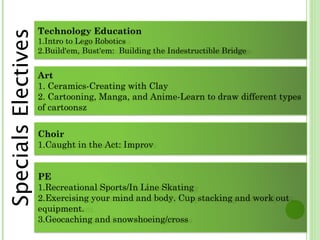 Technology Education
Specials Electives
                     1.Intro to Lego Robotics
                     2.Build'em, Bust'em: Building the Indestructible Bridge


                     Art
                     1. Ceramics-Creating with Clay
                     2. Cartooning, Manga, and Anime-Learn to draw different types
                     of cartoonsz


                     Choir
                     1.Caught in the Act: Improv


                     PE
                     1.Recreational Sports/In Line Skating
                     2.Exercising your mind and body. Cup stacking and work out
                     equipment.
                     3.Geocaching and snowshoeing/cross
 