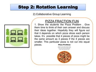 Blended learning rotation model 1 | PPTX | Homework and Study | Education
