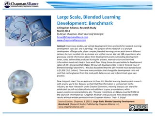 Large Scale, Blended Learning
Development: Benchmark
A Chapman Alliance, Research Study
March 2013
By Bryan Chapman, Chief Learning Strategist
bryan@chapmanalliance.com
www.chapmanalliance.com
Abstract: In previous studies, we tackled development times and costs for isolated, learning-
development tasks (ILT and eLearning). The purpose of this research is to analyze
development of large-scale, often complex, blended learning courses with several different
delivery formats bundled into a cohesive and unified course. We had 188 respondents who
graciously shared information about their development practices including development
times, costs, deliverables produced during the process, team structure and itemized
information about each task in their work flow. Using these data we isolated a development
ration of 49:1 (meaning that it takes 49 hours of development to create 1 finished hour of
blended leaning (“seat time”). We also discovered that the per-finished-hour standard cost
is $3,938 ($US Dollars). There are many variables that change the development ratio and
cost that can be gleaned from the study with data you can use to benchmark your own
practice.
Now the good news! You are welcome to share this blended learning development research
with anyone you’d like. Because we feel that this information is so important to the
industry, we have released it under Creative Commons, meaning that you can share the
whole deck or pull-out slides/charts and add them to your presentations, white
papers, conference presentations, etc. The only restrictions are (1) you must ALWAYS list
the source of information as “Chapman Alliance” and (2) you are NOT allowed to sell the
results without written permission from Chapman Alliance. That’s it. Enjoy!
Source Citation: Chapman, B. (2013). Large Scale, Blended Learning Development:
Benchmark [Research Study]. Published by Chapman Alliance LLC.
www.chapmanalliance.com
 