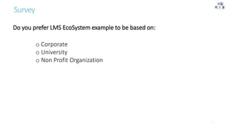Survey
Do you prefer LMS EcoSystem example to be based on:
o Corporate
o University
o Non Profit Organization
 