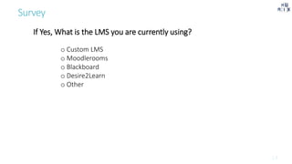 Survey
If Yes, What is the LMS you are currently using?
o Custom LMS
o Moodlerooms
o Blackboard
o Desire2Learn
o Other
 
