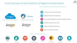 Hurix has been at the forefront of Digital transformation
with its portfolio of products and services
Create. Distribute. Deliver. Collaborate Content development done right
Enterprise Learning Solutions
Digital Educational Solutions
Learning Management System (LMS) Solutions
Quality Assurance Services
Apps and Mobile Solutions
Flash to HTML5 Services
across multiple domains
Logistics IT /
Consulting
Learning Aviation /
Consumer electronics
FMCG Media &
Entertainment
PublishingHealthcare
& Pharma
 