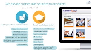 We provide custom LMS solutions to our clients…
LMS / LCMS Customization
Maintenance and Support
Integration with Third Party applications
Single sign-on Implementation using SAML
or custom solutions
LMS / LCMS Implementation
Assessment Banks
ecommerce Integration
LTI Integration
Google Analytics
Custom Reports
Integration with eReader
LCMS Integration
Custom themes for company specific
branding and multilingual support
Multiple Institutions (Multi Tenancy)
We provide LMS services for
Moodle specific CustomizationLMS Implementation and Customization
 