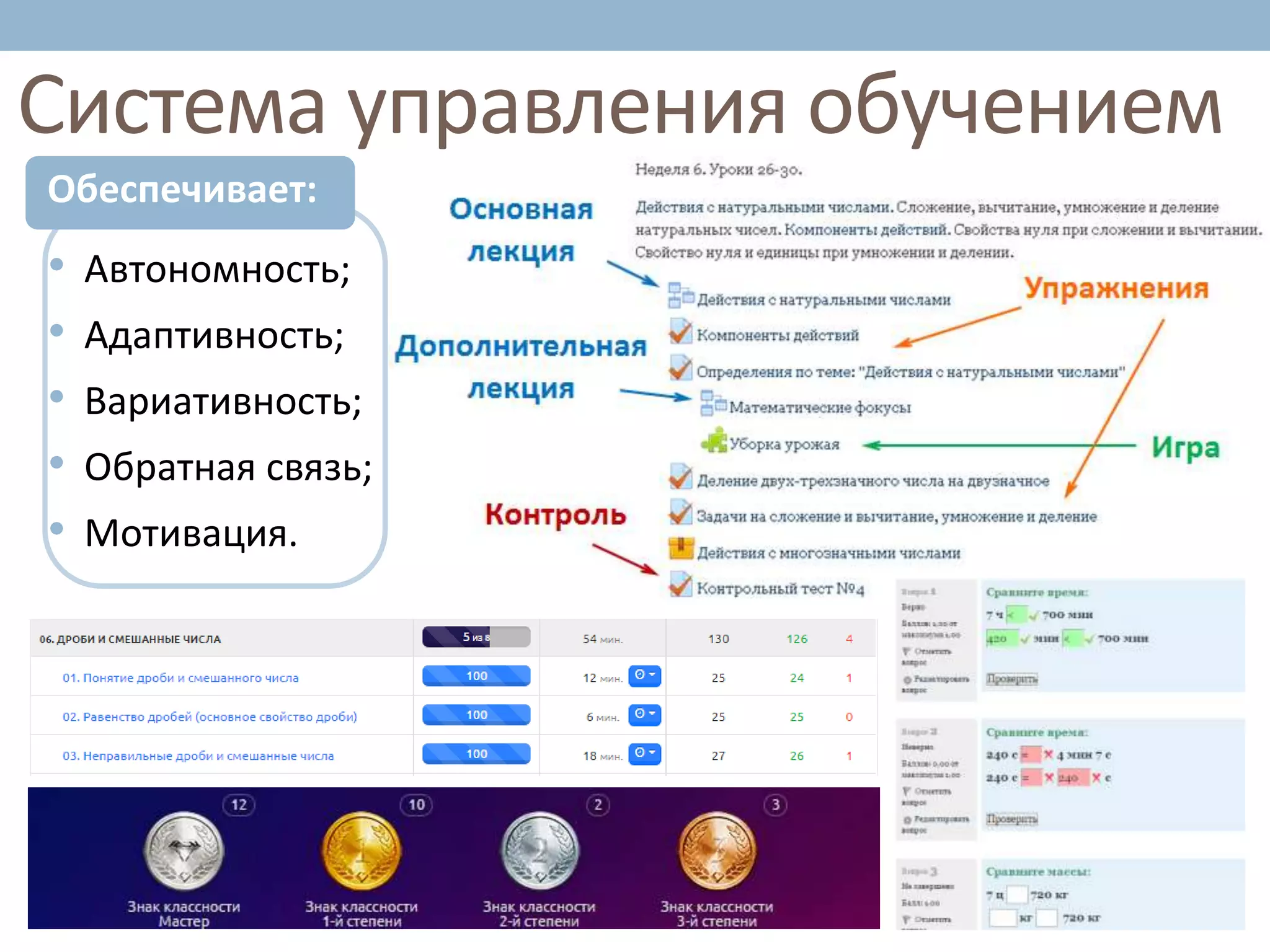 Система управления обучением
Обеспечивает:
• Автономность;
• Адаптивность;
• Вариативность;
• Обратная связь;
• Мотивация.
 