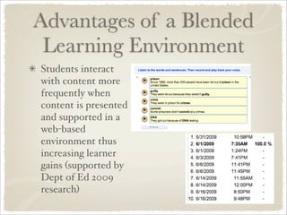 Advantages of a Blended
 Learning Environment
Students interact
with content more
frequently when
content is presented
and supported in a
web-based
environment thus
increasing learner
gains (supported by
Dept of Ed 2009
research)
 