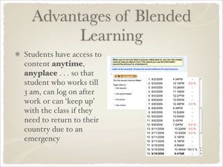 Advantages of Blended
        Learning
Students have access to
content anytime,
anyplace . . . so that
student who works till
3 am, can log on after
work or can ‘keep up’
with the class if they
need to return to their
country due to an
emergency
 