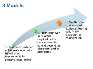 3 Models  1.   Instruction includes online resources, with limited or no requirements for students to be online 2.   Instr...