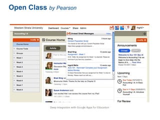 Open Class  by Pearson 
