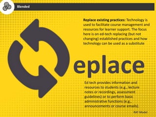 Replace existing practices: Technology is
used to facilitate course management and
resources for learner support. The focus
here is on ed-tech replacing (but not
changing) established practices and how
technology can be used as a substitute
Ed tech provides information and
resources to students (e.g., lecture
notes or recordings, assessment
guidelines) or to perform basic
administrative functions (e.g.,
announcements or course emails).
 