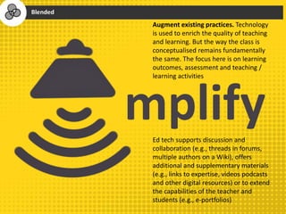 Augment existing practices. Technology
is used to enrich the quality of teaching
and learning. But the way the class is
conceptualised remains fundamentally
the same. The focus here is on learning
outcomes, assessment and teaching /
learning activities
Ed tech supports discussion and
collaboration (e.g., threads in forums,
multiple authors on a Wiki), offers
additional and supplementary materials
(e.g., links to expertise, videos podcasts
and other digital resources) or to extend
the capabilities of the teacher and
students (e.g., e-portfolios)
 