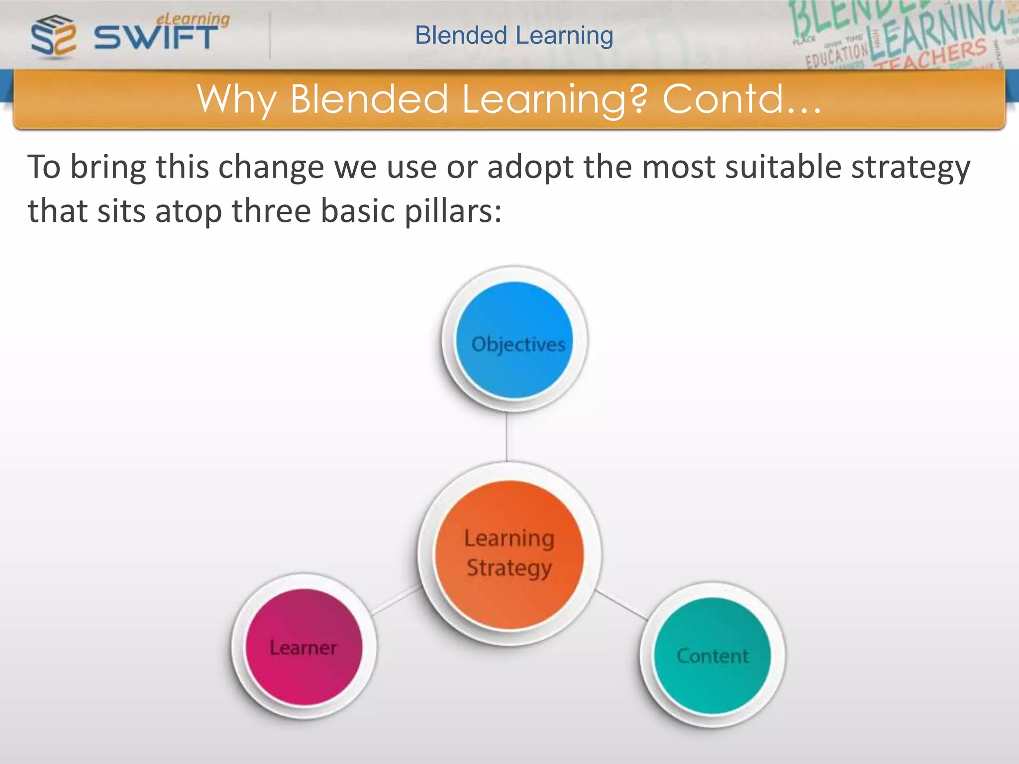 Blended Learning 
Why Blended Learning? Contd… 
To bring this change we use or adopt the most suitable strategy 
that sits atop three basic pillars: 
 